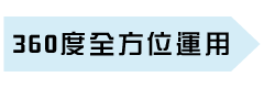 360度全方位運用